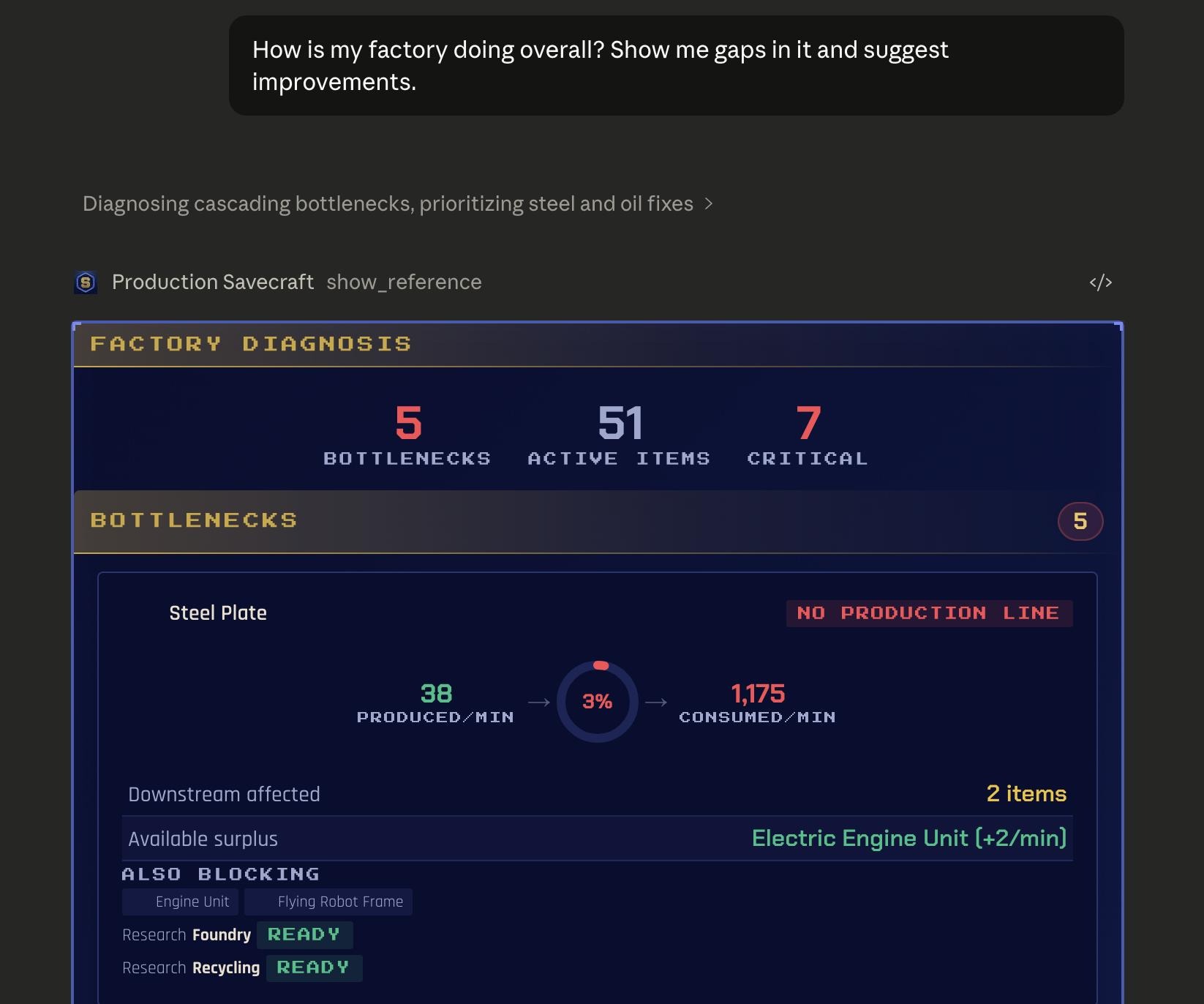 Factorio factory diagnosis — 5 bottlenecks, 51 active items, 7 critical. Steel Plate shown as a no-production-line bottleneck with downstream impact
